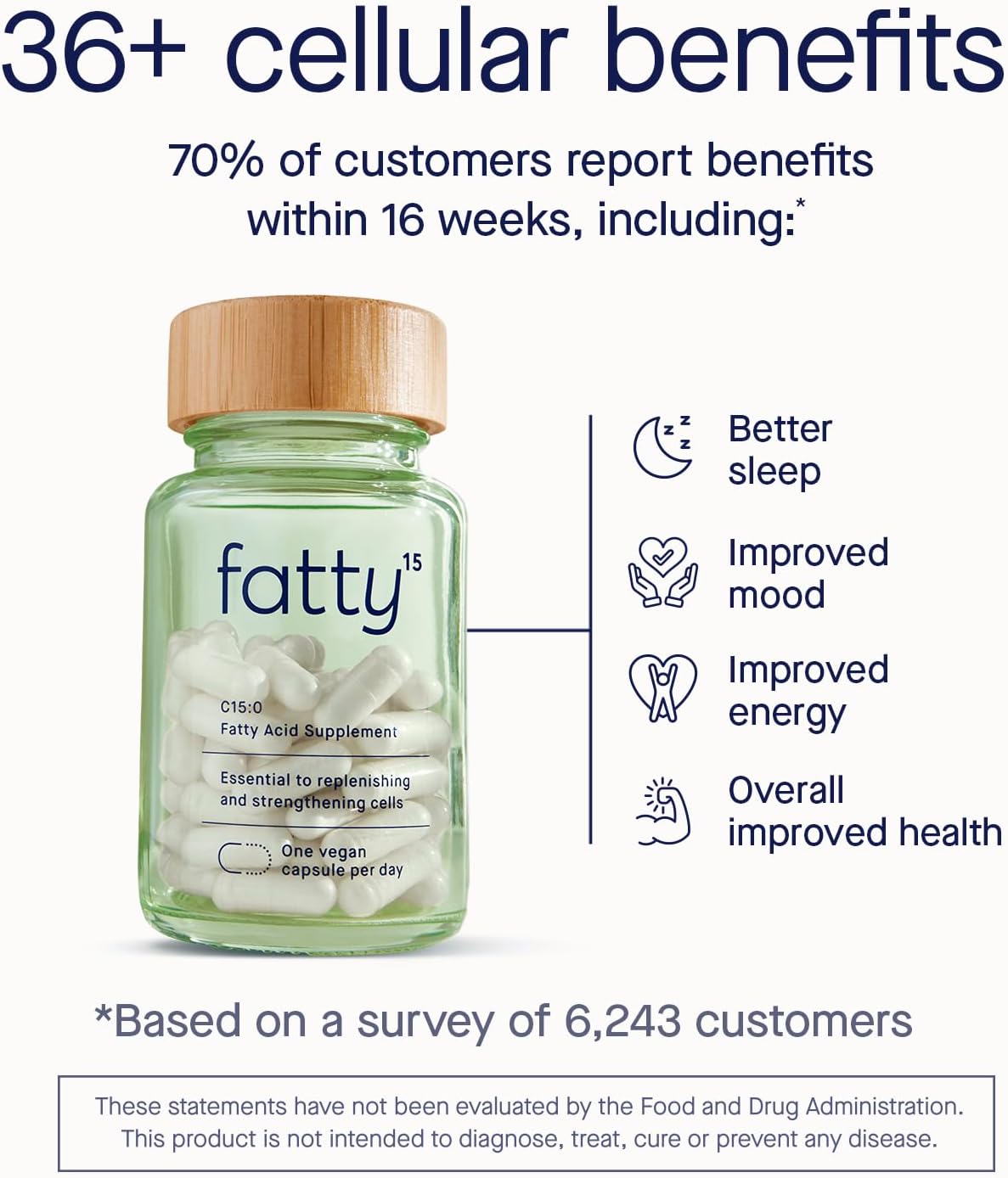 Fatty15 C15:0 Pentadecanoic Acid Healthy Aging Supplement