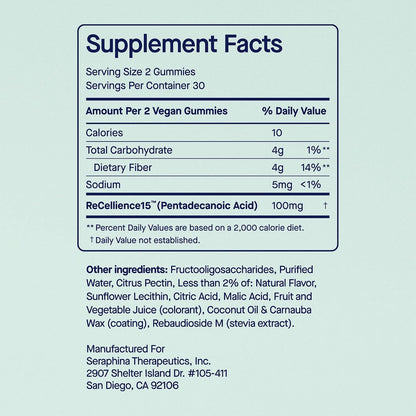 Fatty15 C15:0 Pentadecanoic Acid Healthy Aging Gummies